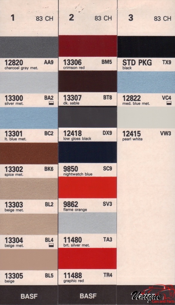 1983 Chrysler Paint Charts RM 4